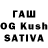 ТГК THC oil SuPPer ShoKCer